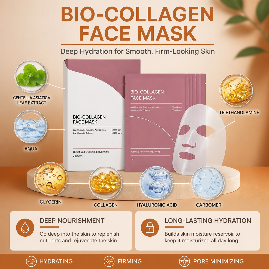 Bio-Collagen Face Mask – Deep Hydration for Smooth, Firm-Looking Skin