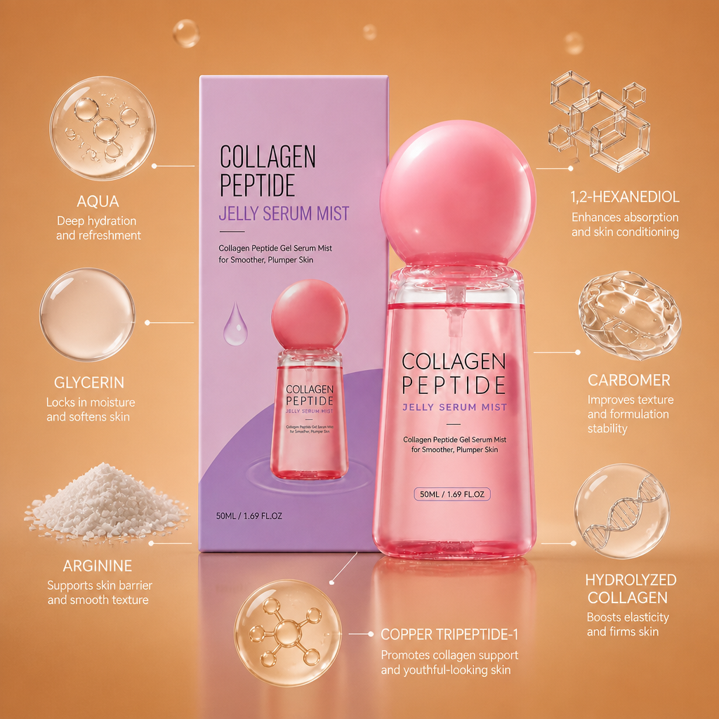 Collagen Peptide Mist – Lightweight Hydration for Smooth, Radiant Skin