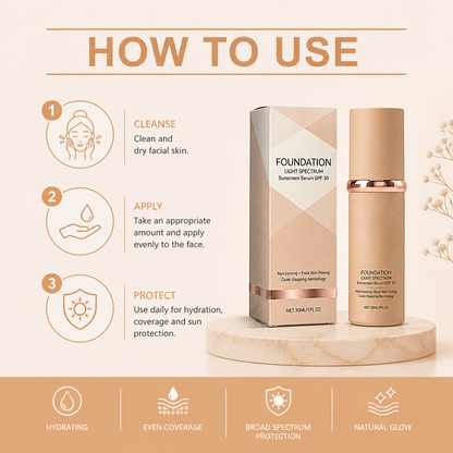 Foundation Light Spectrum Sunscreen Serum – Hydrating Coverage With SPF Care