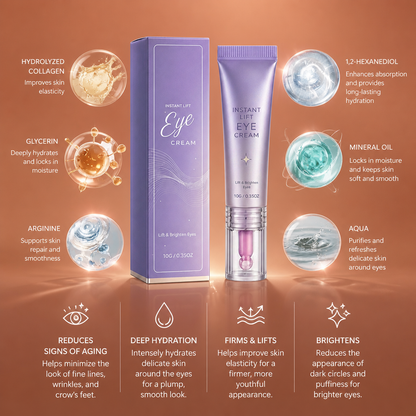 Collagen Hydrating Eye Cream for Smooth, Soft & Refreshed Skin