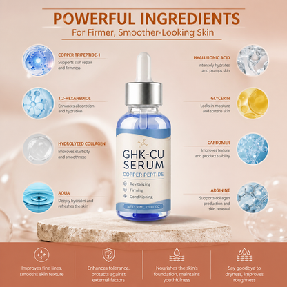 Copper Peptide GHK-Cu – Lightweight Serum for Firmer, Smoother-Looking Skin