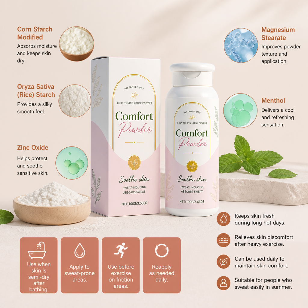 Cooling Body Powder – Fresh Dry Feel For Comfortable Skin