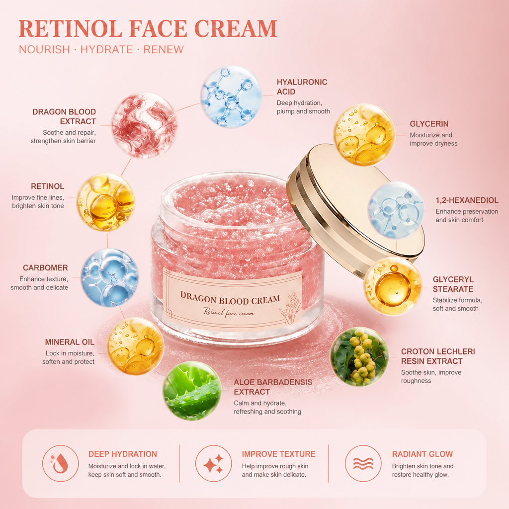 Retinol Face Cream With Hyaluronic Acid For Smooth Radiant Skin
