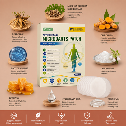 Botanical Wellness Patch – Comfortable Daily Skin Care Support