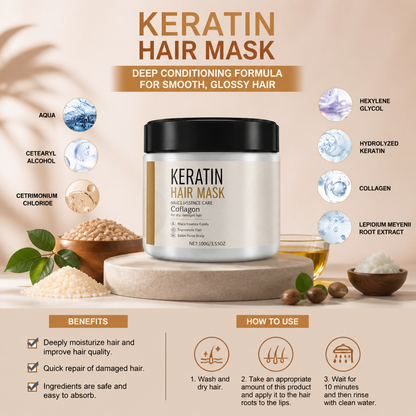 Keratin Hair Mask – Deep Conditioning Formula For Smooth, Glossy Hair