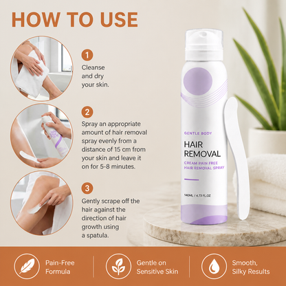 Pain-Free Man Hair Removal Cream – Gentle Formula for Sensitive Skin