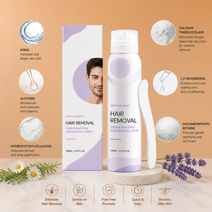 Pain-Free Man Hair Removal Cream – Gentle Formula for Sensitive Skin