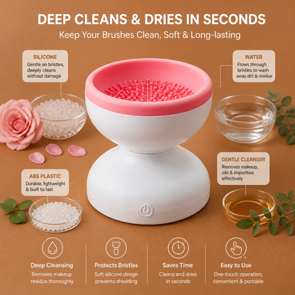 Electric Makeup Brush Cleaner – Deep Cleans & Dries in Seconds