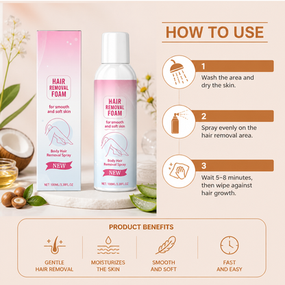 Gentle Hair Removal Spray with Moisturizing Skin Care Formula