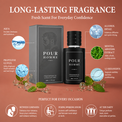 Men’s Long-Lasting Fragrance Spray – Fresh Scent For Everyday Confidence