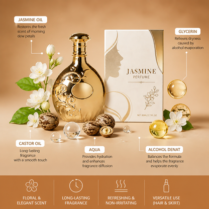 Jasmine Perfume – Elegant Floral Fragrance For Everyday Confidence
