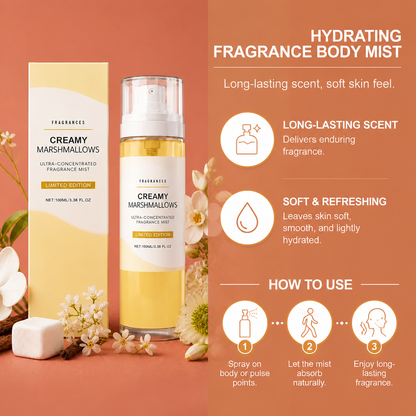 Hydrating Fragrance Body Lotion – Long-Lasting Scent & Soft Skin Feel