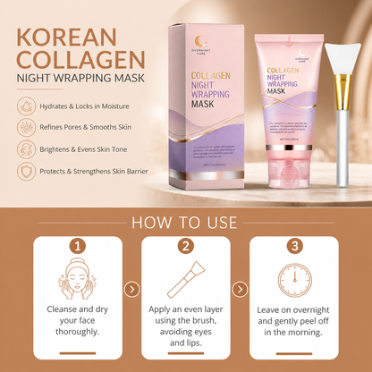 Korean Collagen Night Wrapping Mask